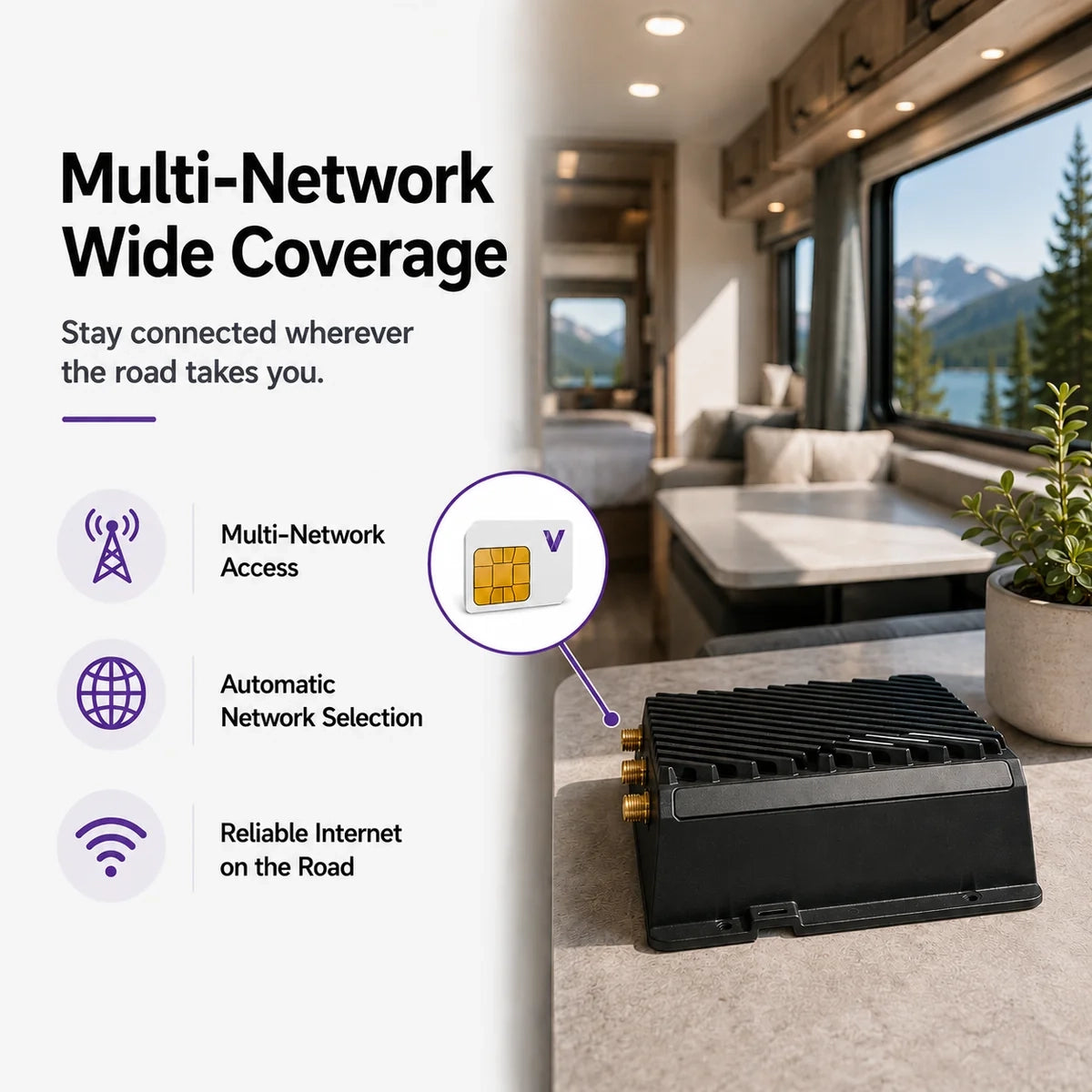TravlSIM - (BYOD) Bring your own device