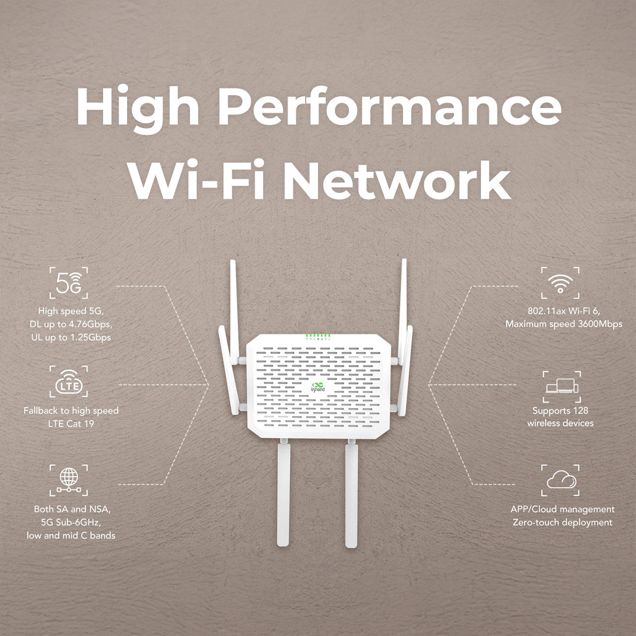 XTR Pro 5G Router - Open Box