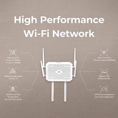 XTR Pro 5G Router - Open Box