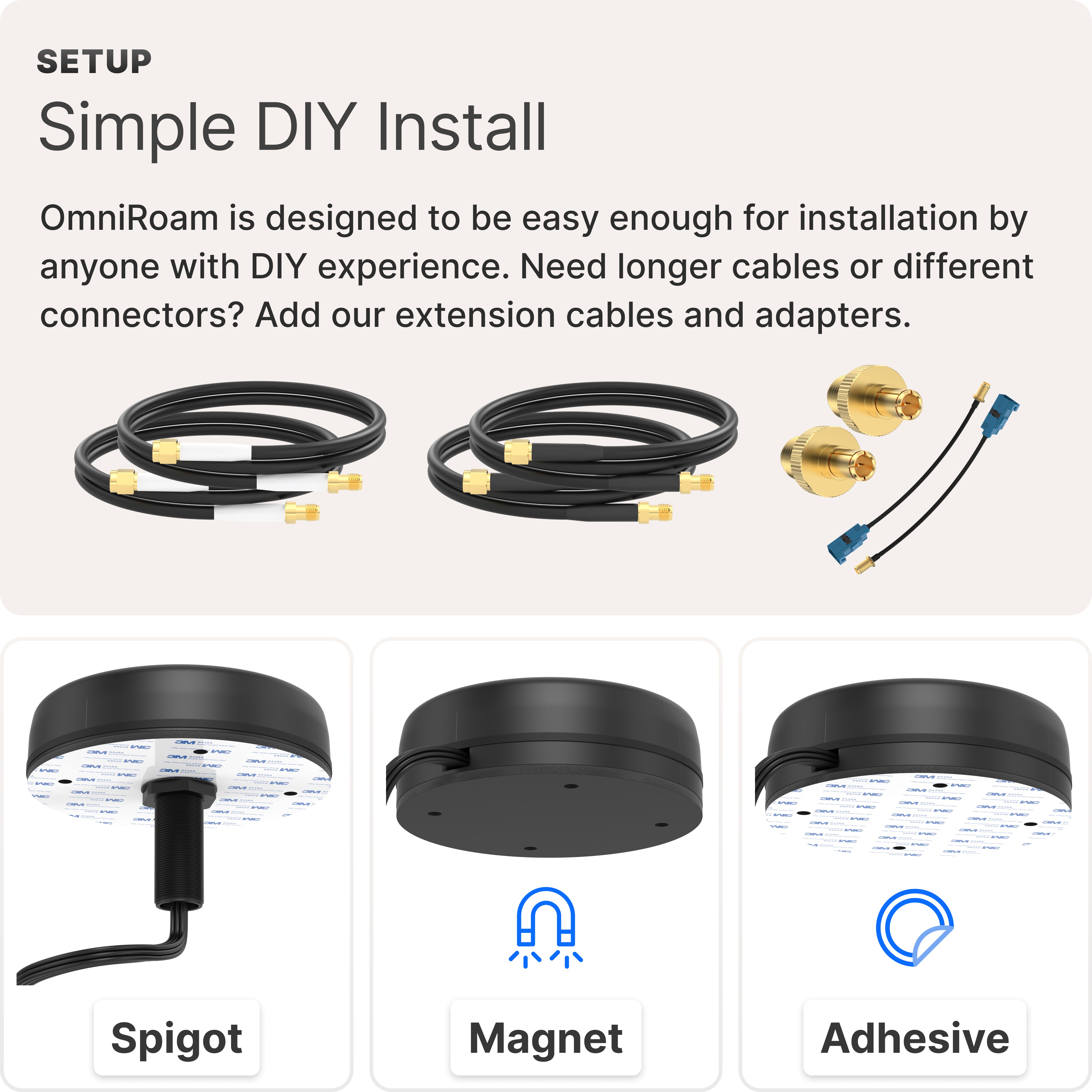 Waveform OmniRoam 5G/4G Mobile Antenna