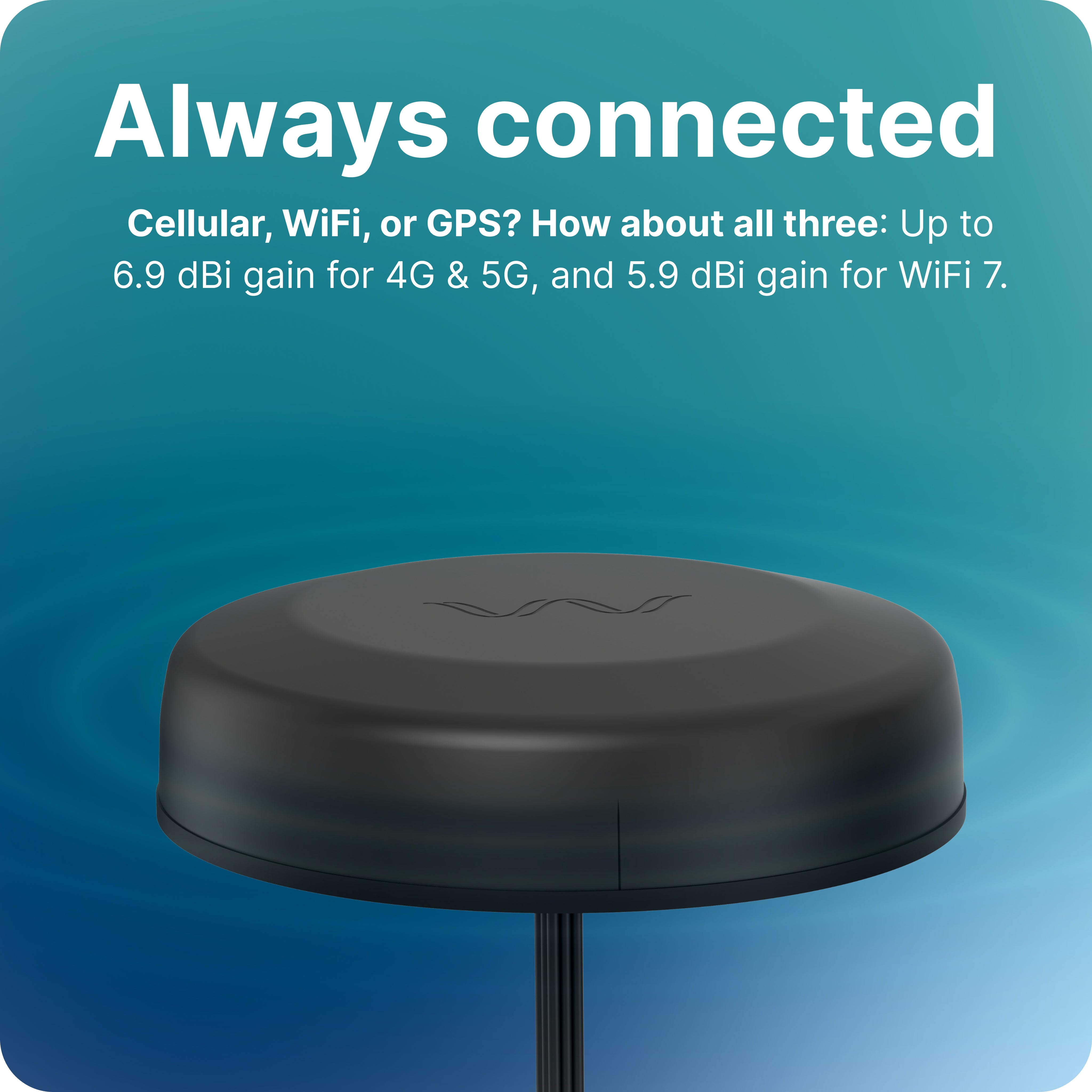 Waveform OmniRoam 5G/4G Mobile Antenna