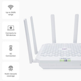 TravlFi XTR Pro 5G Wi-Fi Router