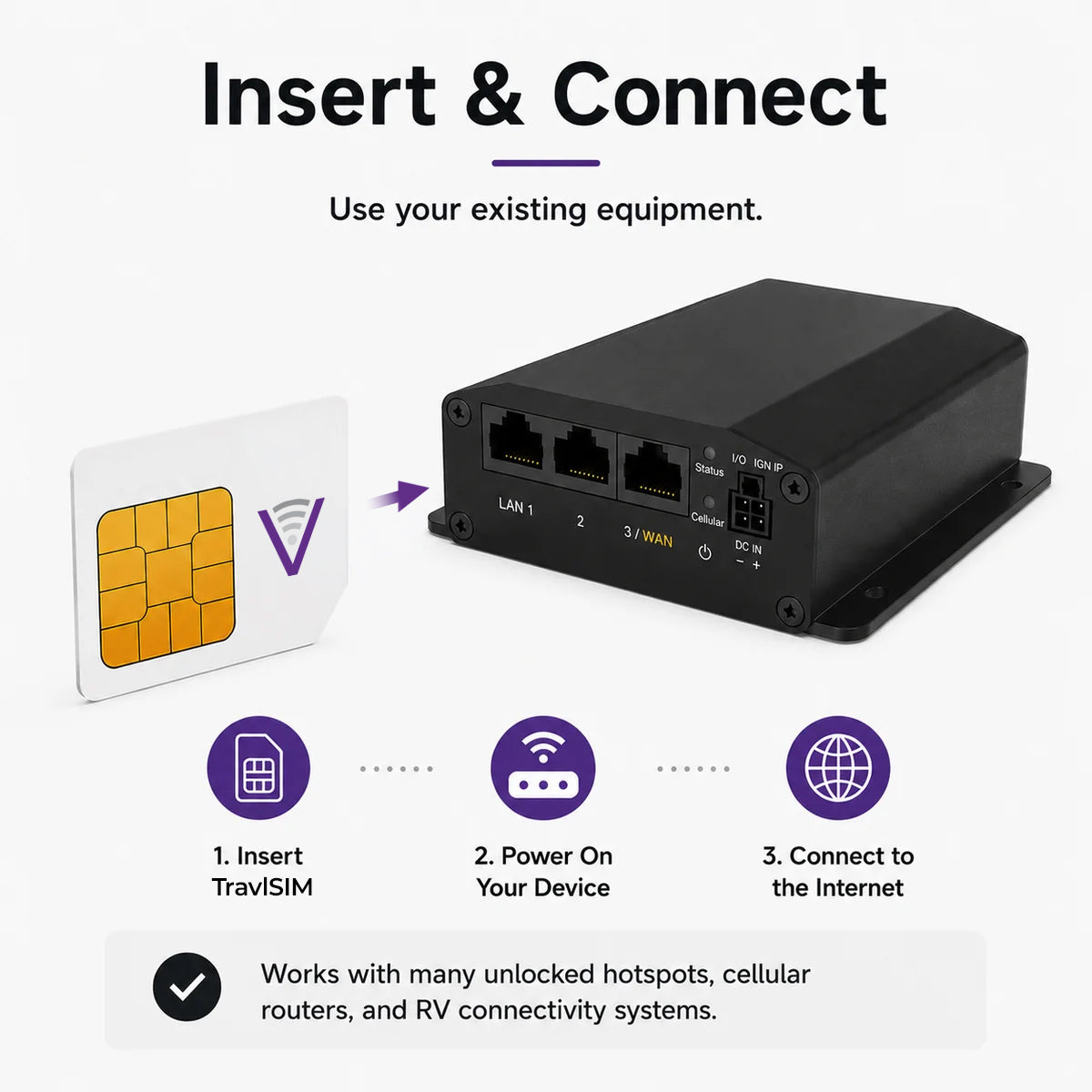 TravlSIM - (BYOD) Bring your own device