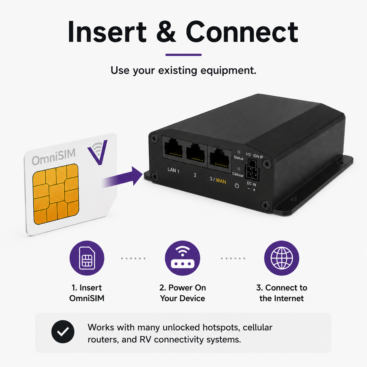 OmniSIM - (BYOD) Bring your own device